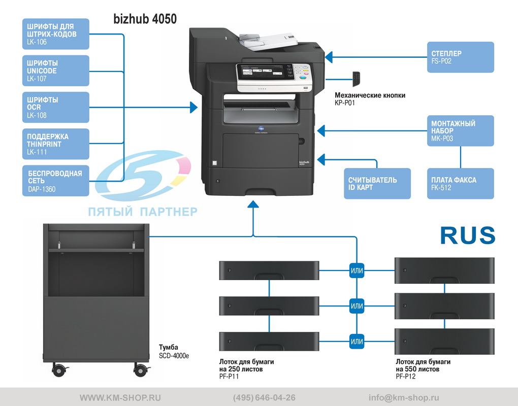 Driver Km Bizhub 4052 Windows 8.1 Download