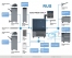 Konica Minolta bizhub PRESS C70hc схема дополнительных опций