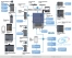 Konica Minolta bizhub PRESS C1070 схема опций